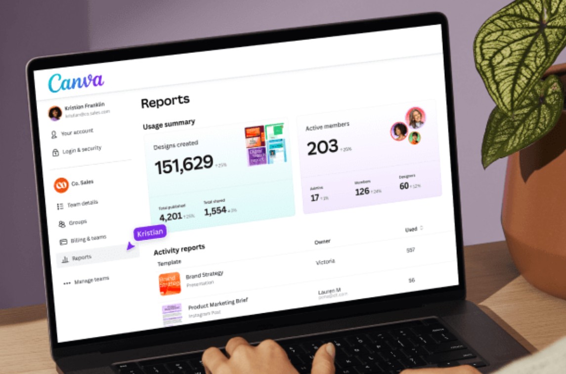 Manfaat-Menggunakan-Canva-Premium