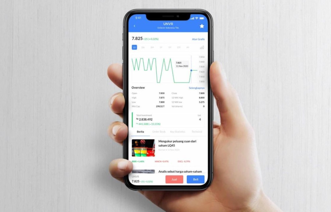 Mengapa-Perlu-Menggunakan-Aplikasi-Investasi-Terbaik